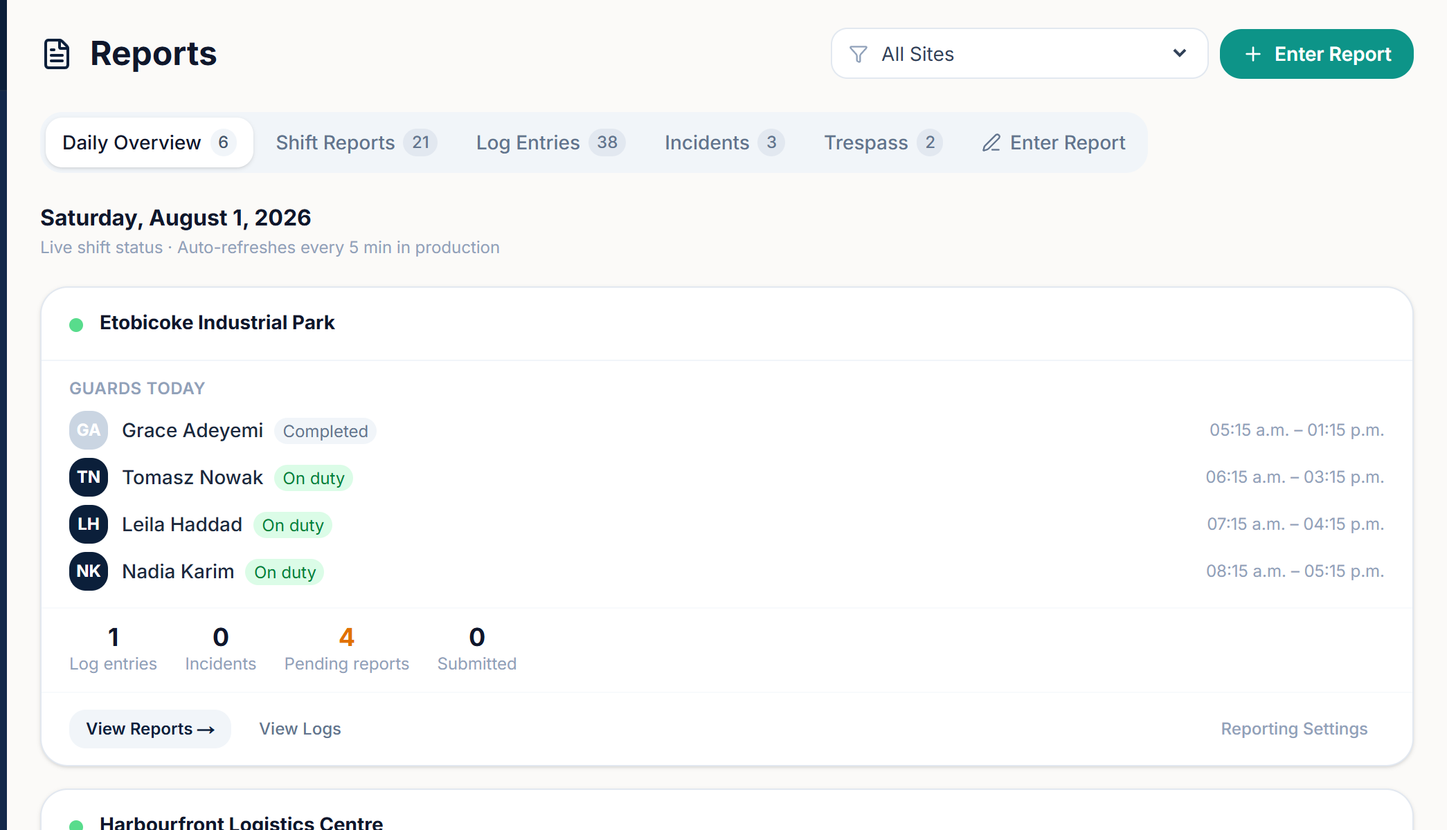 Reports list showing daily activity reports and shift reports with authors and timestamps